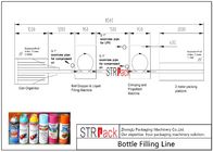Hochleistungs-Flaschen-füllende Linie/Aerosol-Farbe können Füllmaschine-Linie