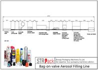 Verringerte Spray-Geräusch-Flaschen-füllende Linie Tasche auf Ventil-Aerosol-Füllungs-Linie
