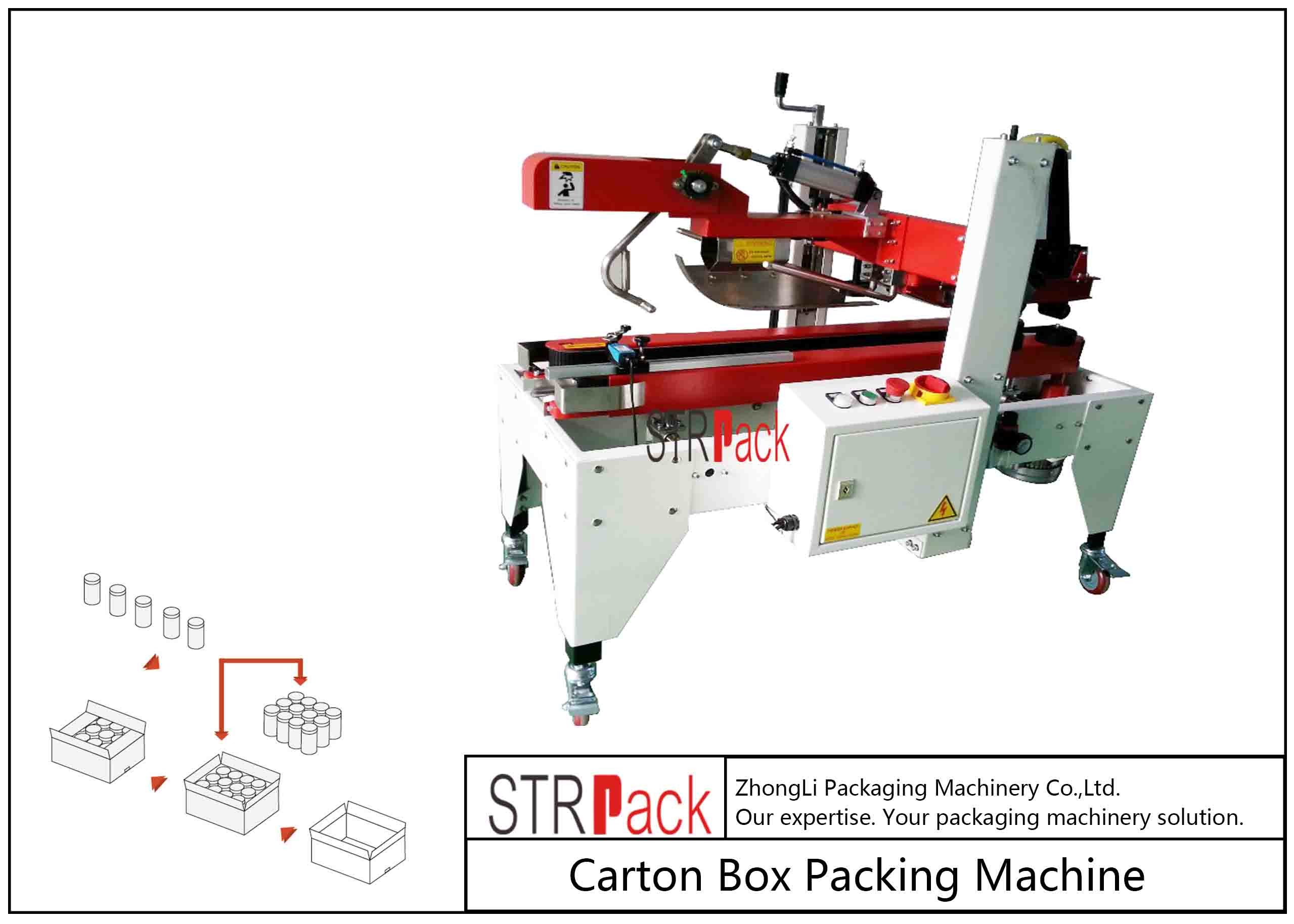 Klappen kartonieren Verpackungsmaschine/automatische Karton-Falten ...