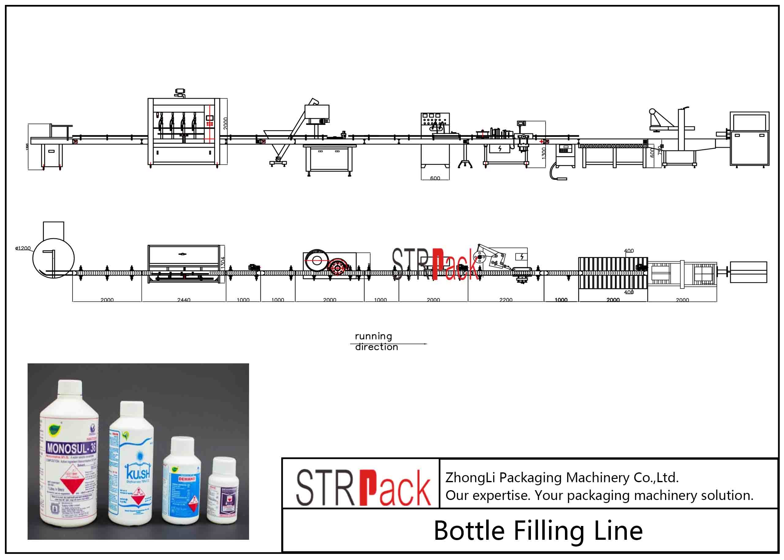 Agrochemica-Flaschen-Füllungs-Linie/flüssige Schädlingsbekämpfungsmittel-Füllmaschine-Hochgeschwindigkeitslinie